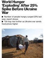 Война в Украине провоцирует трехмерный кризис: продовольственный, энергетический и финансовый - Bloomberg