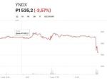 Акции «Яндекса» упали после того, как стало известно о попадании сооснователя компании Аркадия Воложа в санкционный список ЕС