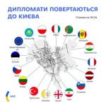 В Киев вернулись 17 диппредставительств