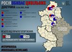 За сегодняшний день погибло 5 мирных жителей подконтрольной части Донбасса