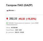 Акционеры групп «Россети» и «ГАЗ», вслед за «Газпромом» и «Сбербанком», приняли решение не выплачивать дивиденды по итогам 2021 года