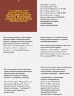 Фонд «Свободная Бурятия» опубликовал открытое письмо родственников контрактников, отказавшихся воевать в Украине.