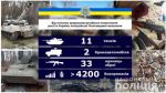 В Полтавской области полиция отобрала 11 танков у местных жителей