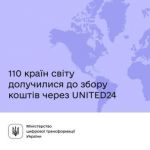 110 стран мира присоединились к сбору средств для Украины через UNITED24. За почти три месяца удалось собрать более $161 млн, сообщает Минцифры