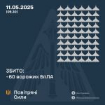 1173-й день війни